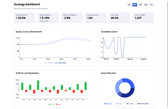 Real-time Dashboard UI