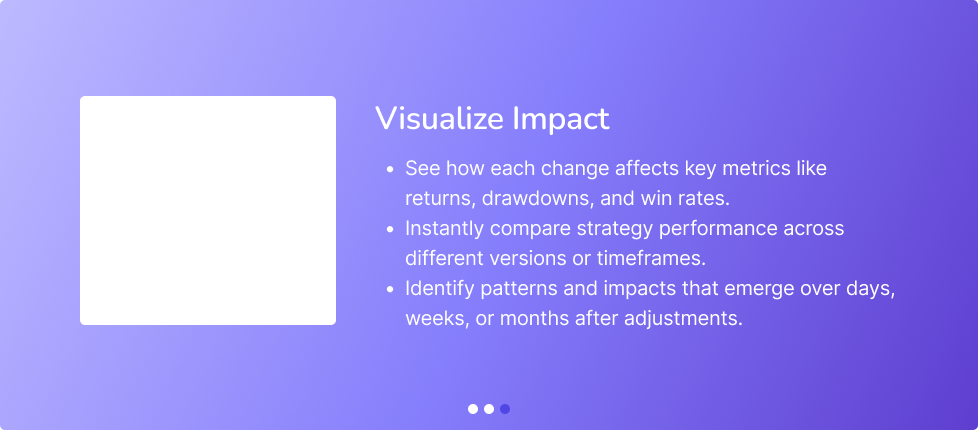 Visualize strategy impact