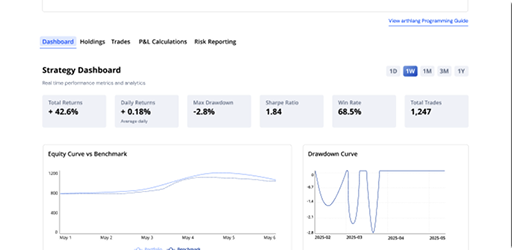 Paper Trading Dashboard UI