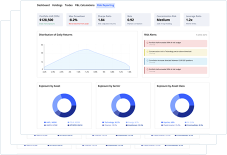 Live risk reporting dashboard